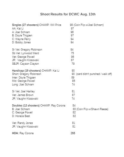 dcwc81322.JPG